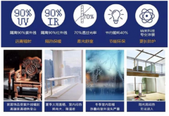 充实展现中国高端客车正在国的合作力和品牌力