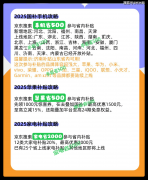 数码、家电、家居全都有“躲藏