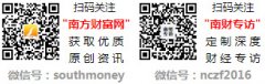价钱()34150.0